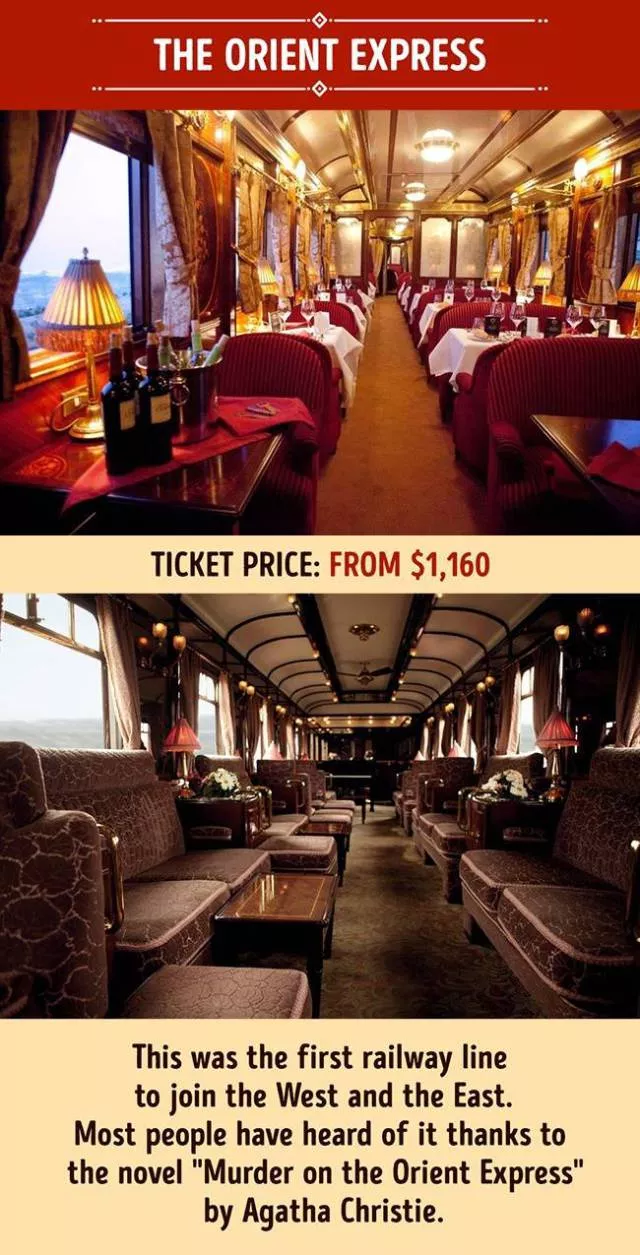Les trains le plus luxueux