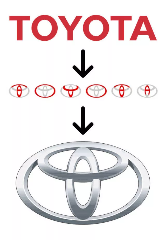 Les logos cachent toujours un message - #1 