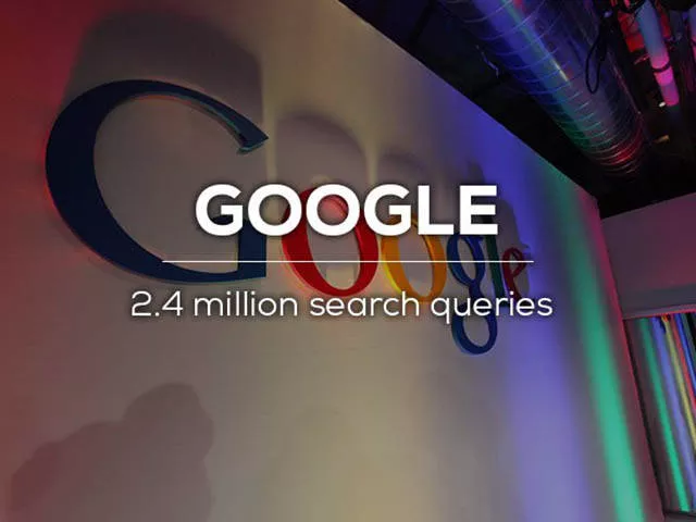 Whats happening on the internet for 60 seconds - #2 