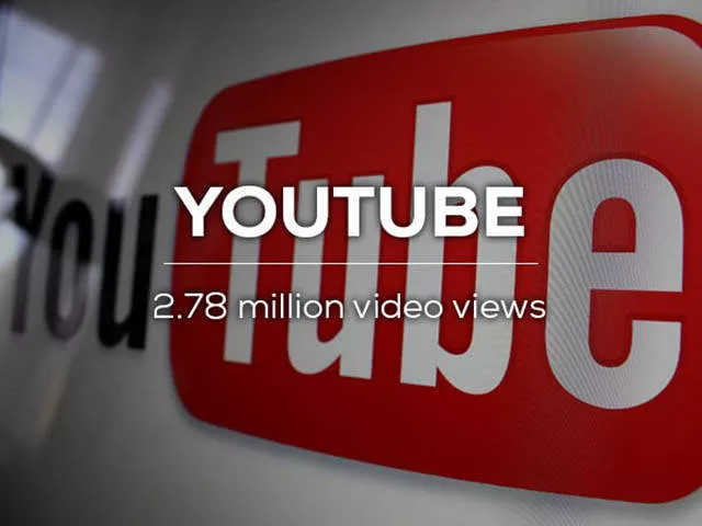 Whats happening on the internet for 60 seconds