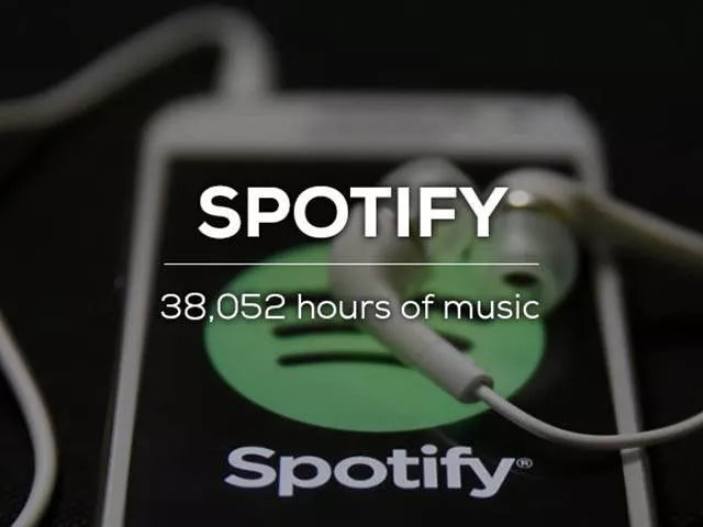 Whats happening on the internet for 60 seconds - #5 