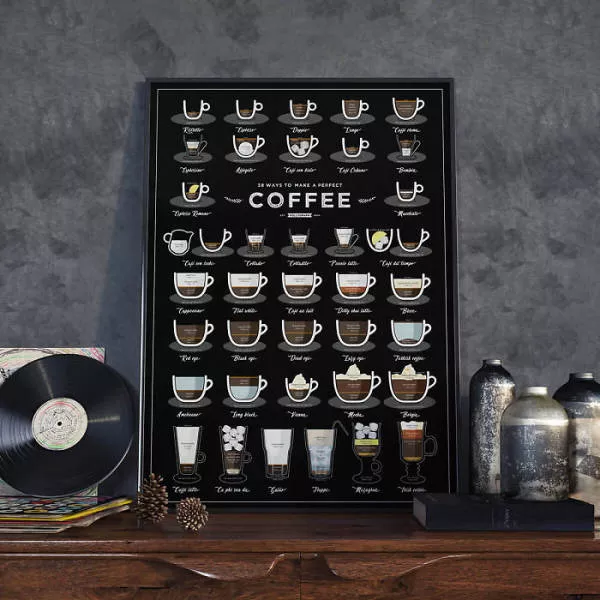Great gift ideas for the coffee fan - #44 