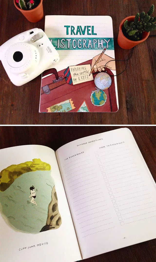 Essential gadgets for travelers - #42 