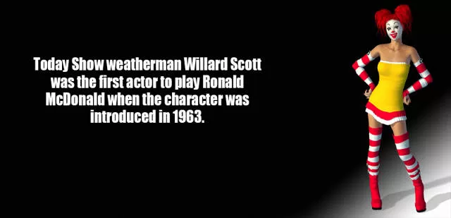 Little known and surprising facts revealed - #17 