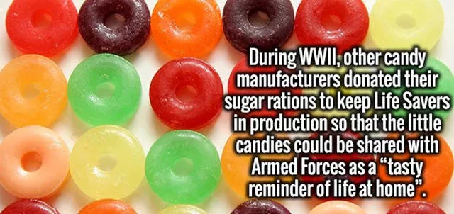 Little known and surprising facts revealed - #44 Little known and surprising facts revealed - #44