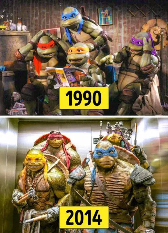 Visual evolution of iconic superheroes - #1 