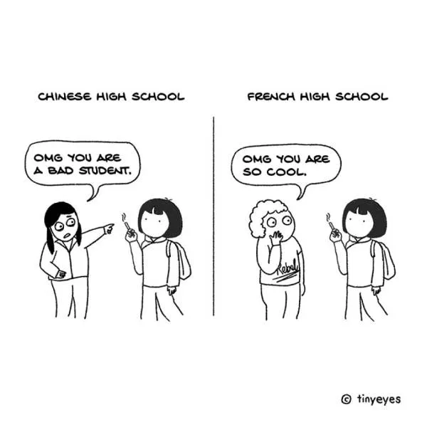 Siyu western vs chinese culture - #5 