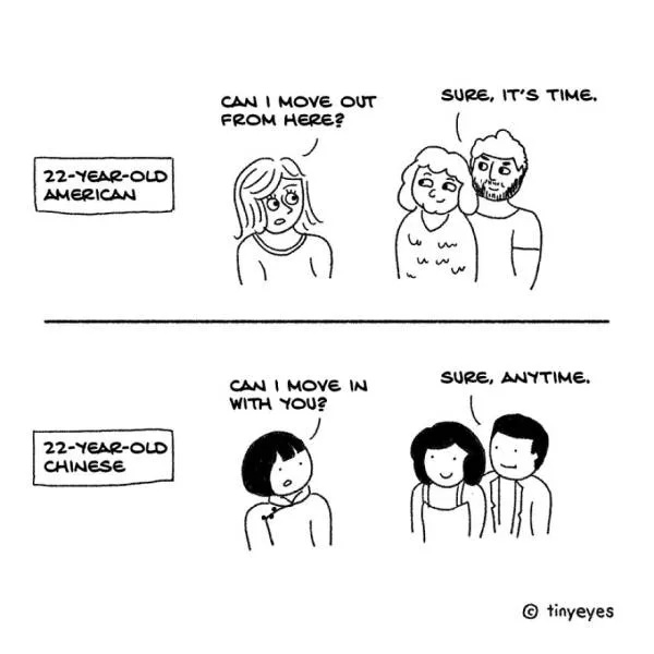 Siyu western vs chinese culture - #6 