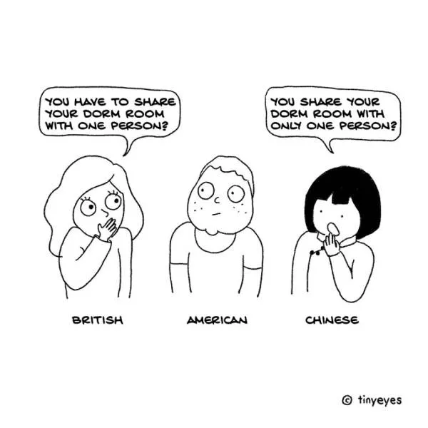Siyu western vs chinese culture - #7 
