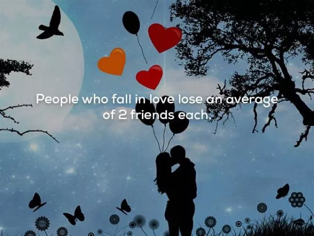 Very interesting facts