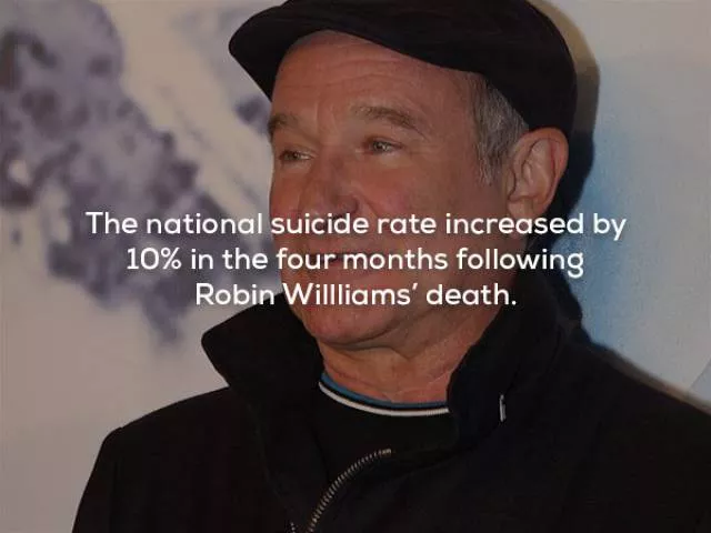 Very interesting facts - #29 