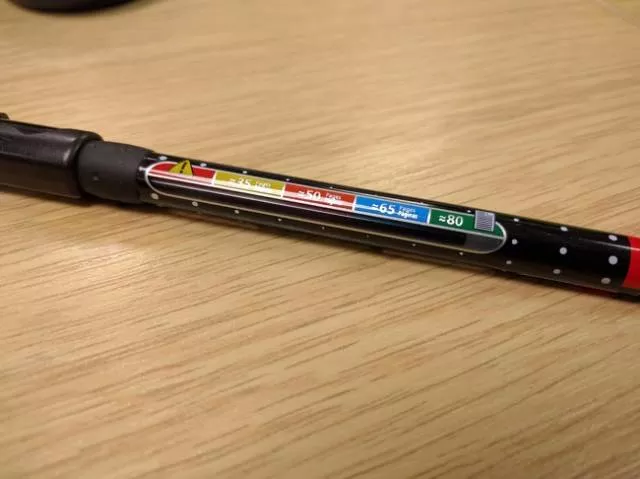 The most useful inventions for our everyday - #5 