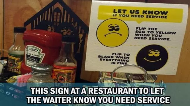 Can we live without these inventions - #1 
