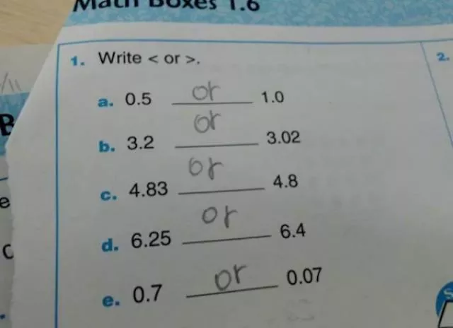 Students fails