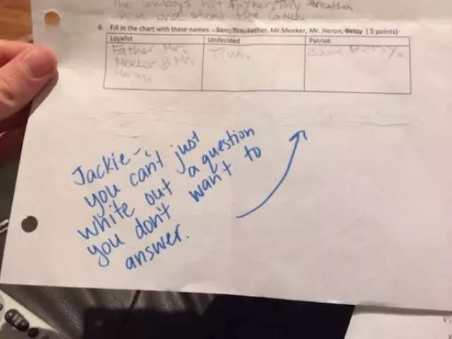 Students fails - #19 
