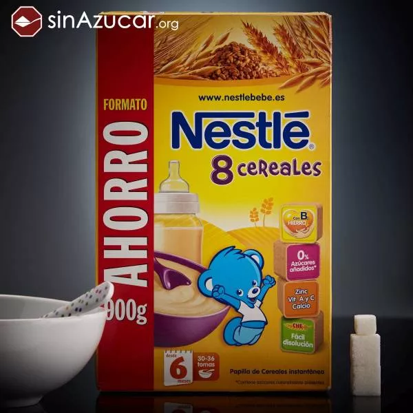 Do you know how much you consume sugar  - #20 
