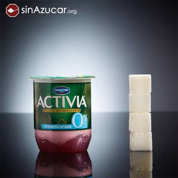 Do you know how much you consume sugar 
