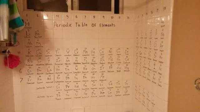 Intelligents ou imbeciles - #46 