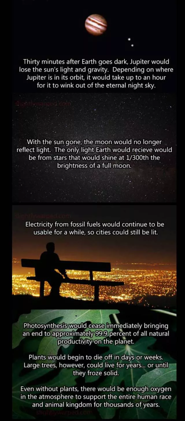 If the sun has disappeared  - #2 