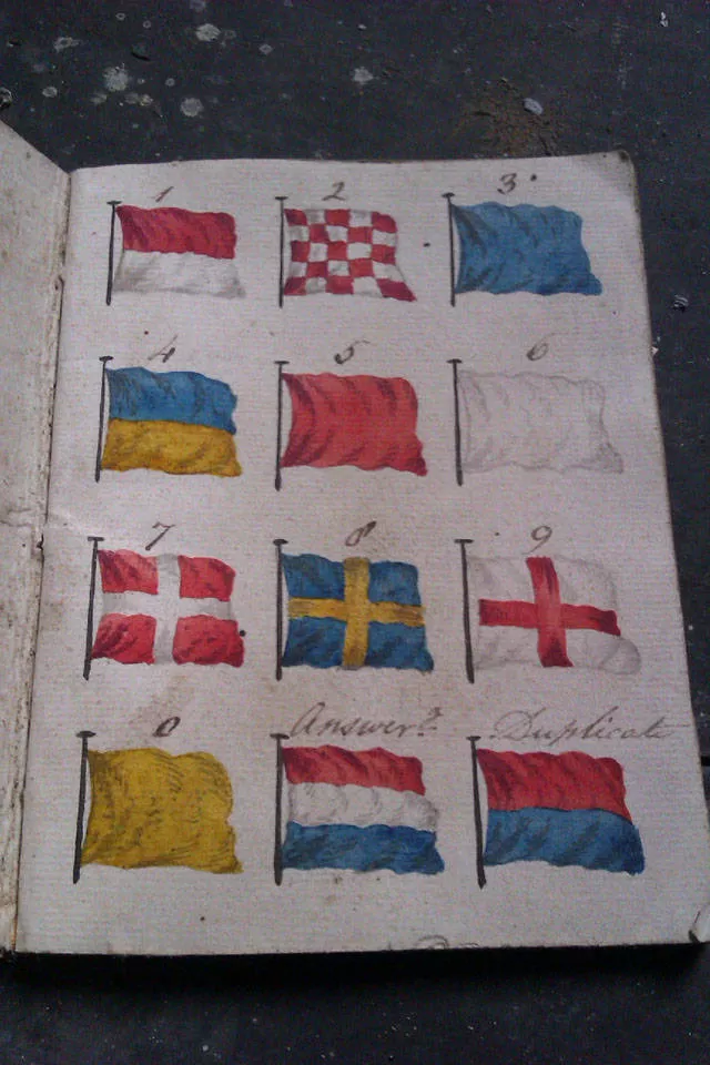 Found objects in an ancient castle - #8 