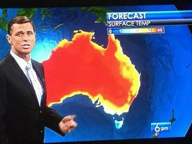 Dangers and safety in australia - #19 