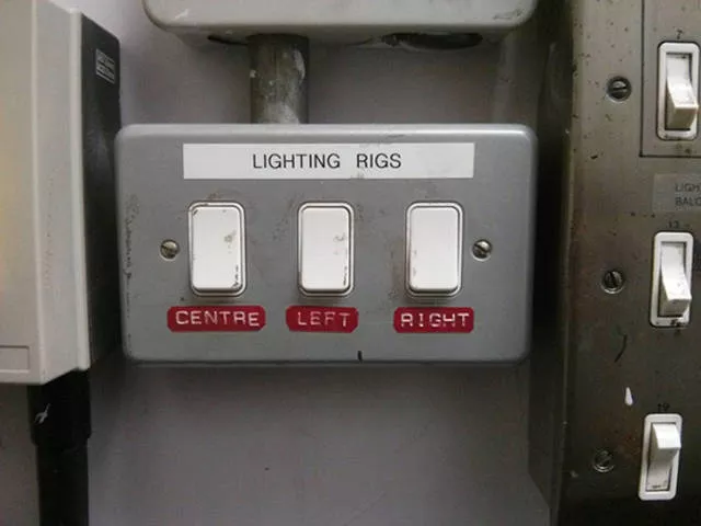 Anger generators - #3 
