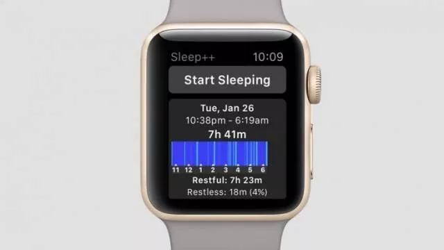 For sleep lovers - #15 