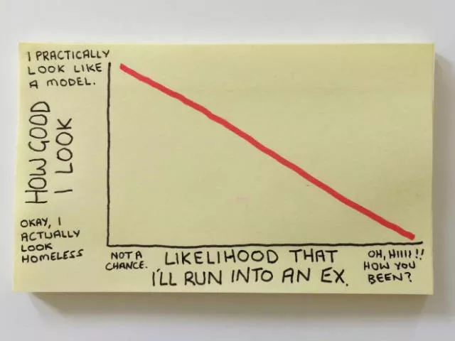 How hard is our life - #8 