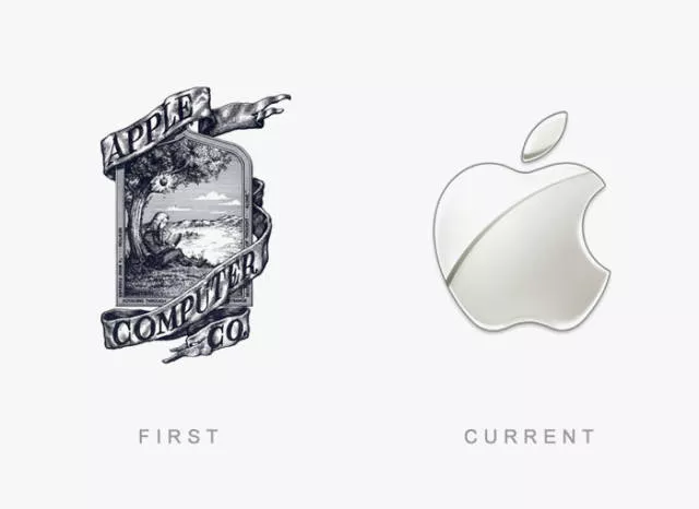 Levolution des 49 logos les plus connus - #1 