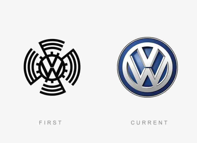 The evolution of the 49 most famous logos - #10 