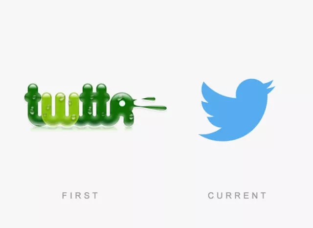 The evolution of the 49 most famous logos - #19 