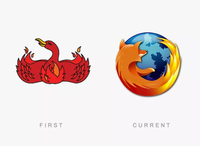 Levolution des 49 logos les plus connus