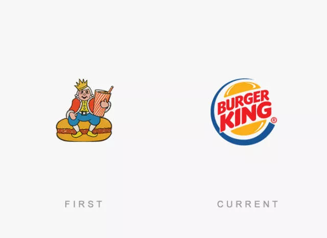Levolution des 49 logos les plus connus - #20 