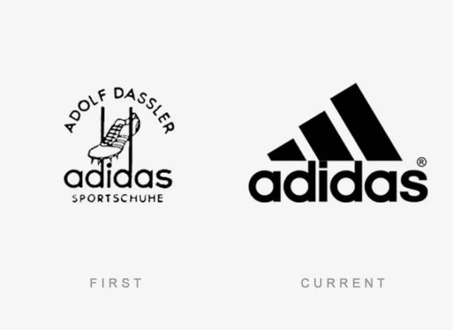 The evolution of the 49 most famous logos - #24 
