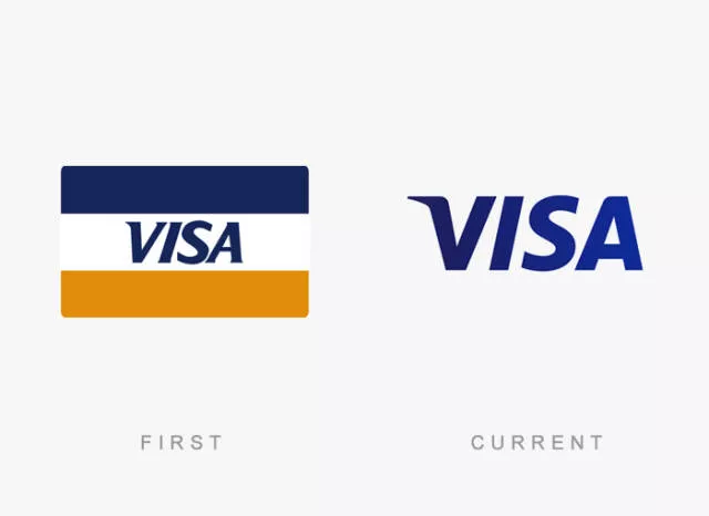 The evolution of the 49 most famous logos - #26 