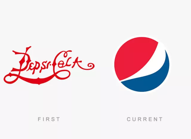 Levolution des 49 logos les plus connus - #27 