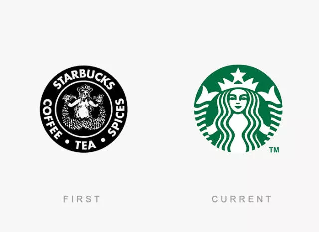 Levolution des 49 logos les plus connus - #3 