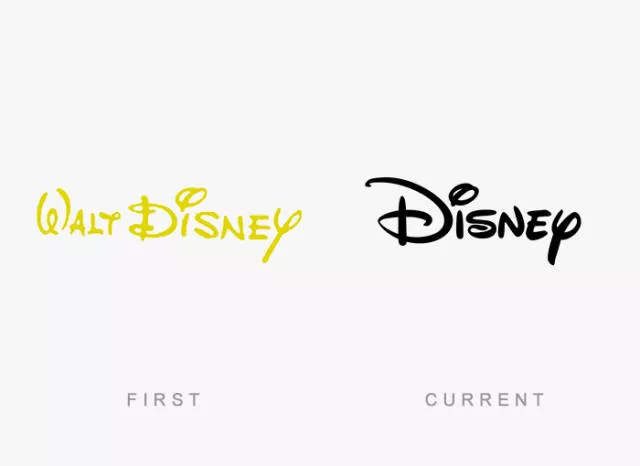 Levolution des 49 logos les plus connus - #5 