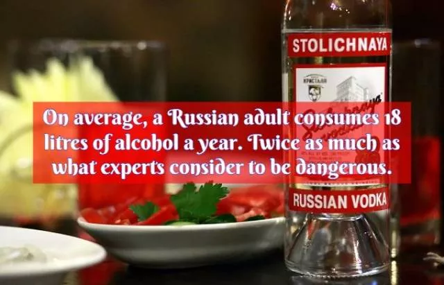 Quelque fait divers sur la russie - #8 