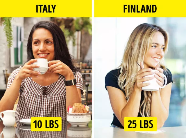 Finland vs other countries surprising comparisons