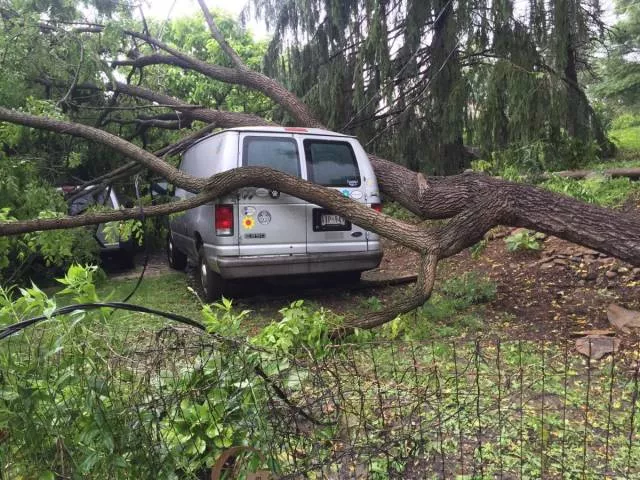 The correct definition of a bad day - #7 