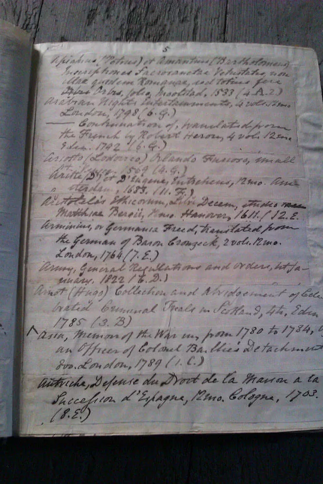 This was found in a old castles attic - #55 