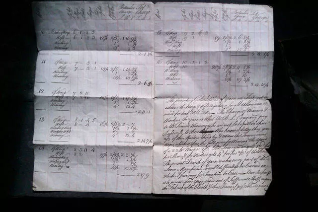 This was found in a old castles attic - #6 