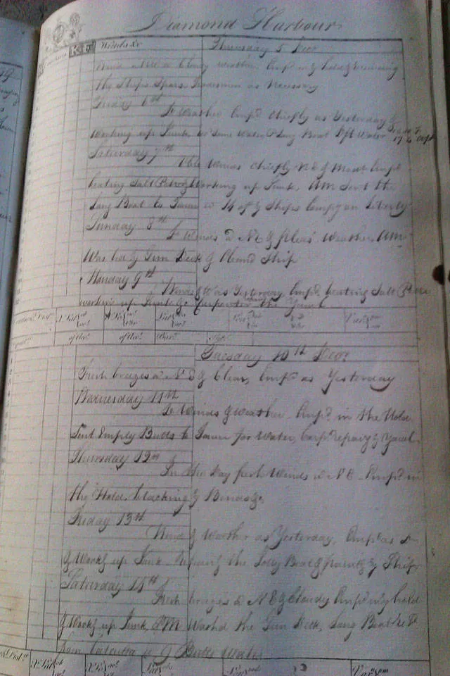 This was found in a old castles attic - #65 