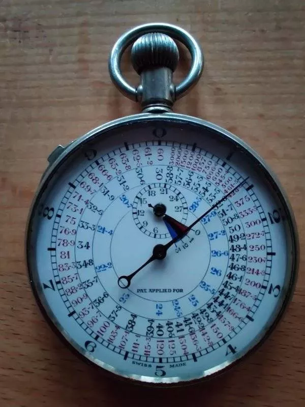 Not very well known objects - #22 Tachometer Not very well known objects - #22 Tachometer