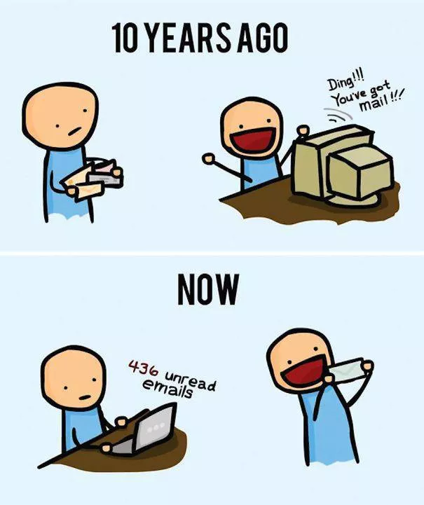Technology addiction - #53 