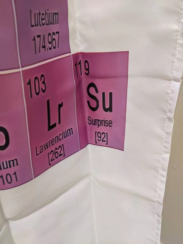 Very cool stuff - #11 Su surprise