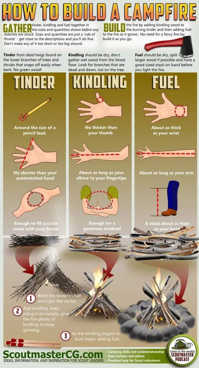 Helpful tips  - #10 