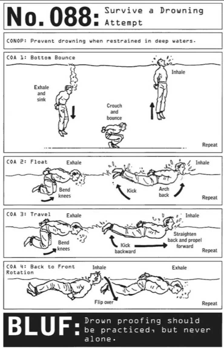 Helpful tips  - #13 