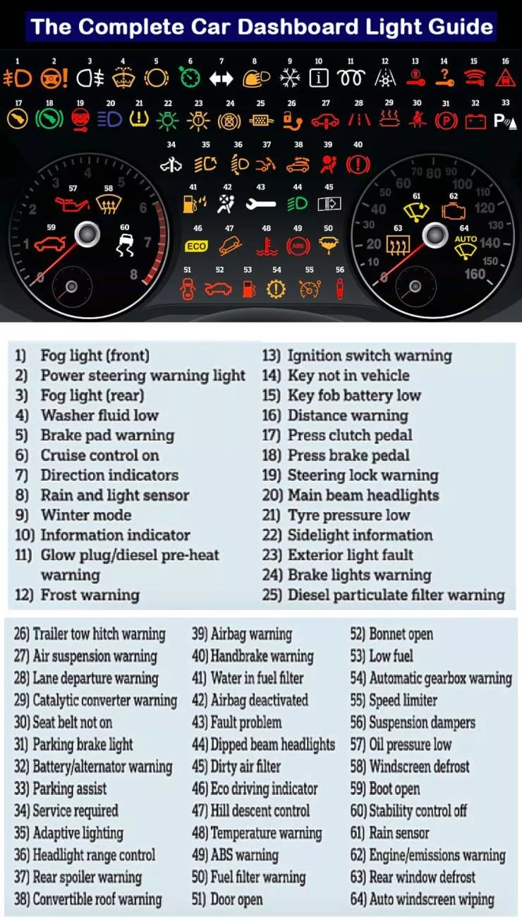 Helpful tips  - #7 
